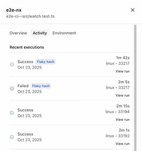 Flaky Task Detail Activity